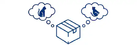 Abbildung 1: Gedankenexperiment Schrödingers Katze. Abbildung 1: Gedankenexperiment Schrödingers Katze.