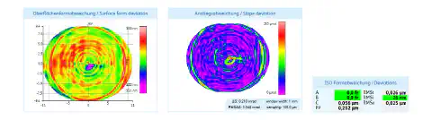 Figure 1: Example measurement of a freeform optic made by asphericon using grinding and polishing. The graphic shows the wavefront map with associated measured surfaces and part tolerances after two correction polishes (performance target: RMS WFE < 35 mλ).  Figure 1: Example measurement of a freeform optic made by asphericon using grinding and polishing. The graphic shows the wavefront map with associated measured surfaces and part tolerances after two correction polishes (performance target: RMS WFE < 35 mλ).