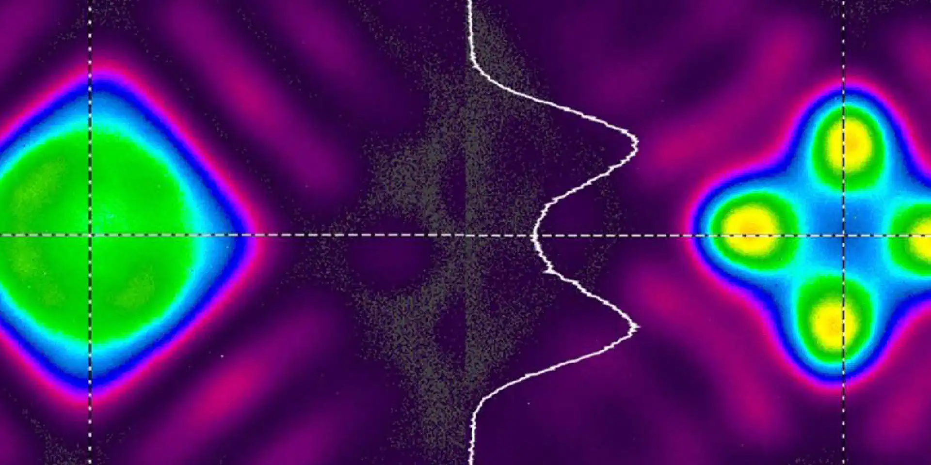 Modulátor svazků pro čtvercové top-hat profily v ohniskovém bodě