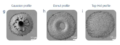 Abbildung: Ergebnisse von einzelnen Spots auf Edelstahl. Donut und Top-Hat Profil erzeugen aufgrund der Pulsenergieverteilung auf eine größere Fläche geringere Ablationstiefen.  Abbildung: Ergebnisse von einzelnen Spots auf Edelstahl. Donut und Top-Hat Profil erzeugen aufgrund der Pulsenergieverteilung auf eine größere Fläche geringere Ablationstiefen.