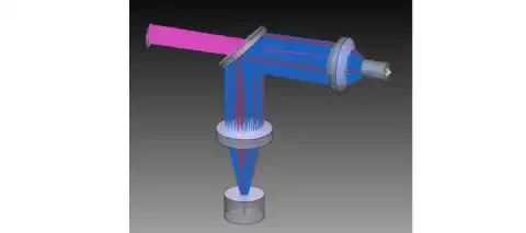 Abbildung 5: Ein sensitivitätsoptimiertes Design ermöglicht die verlustarme Einkopplung von Pumplicht aus Multimode-Fasern in aktive Laserfasern bei gleichzeitiger Kollimation des Laserausgangs. Asphären mit hoher NA, spezifische Beschichtungen und Aberrationskompensation gewährleisten eine hohe Kopplungseffizienz für verschiedene Pumpwellenlängen. Abbildung 5: Ein sensitivitätsoptimiertes Design ermöglicht die verlustarme Einkopplung von Pumplicht aus Multimode-Fasern in aktive Laserfasern bei gleichzeitiger Kollimation des Laserausgangs. Asphären mit hoher NA, spezifische Beschichtungen und Aberrationskompensation gewährleisten eine hohe Kopplungseffizienz für verschiedene Pumpwellenlängen.