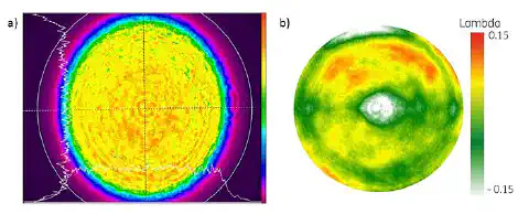 Figure 3a) Measured beam profile and 3b) measured wavefront of the setup shown in Figure 2 using a coherent laser source. Figure 3a) Measured beam profile and 3b) measured wavefront of the setup shown in Figure 2 using a coherent laser source.