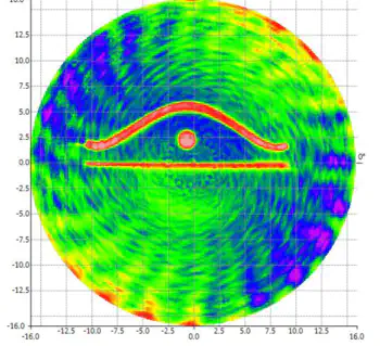 Fig. 3: Interferogram of an asphere Fig. 3: Interferogram of an asphere