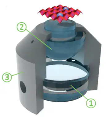 Obr. 1 Objektiv se dvěma čočkami s vysokou NA, kompatibilní s prostředím ultravysokého vakua. Obr. 1 Objektiv se dvěma čočkami s vysokou NA, kompatibilní s prostředím ultravysokého vakua.