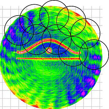 Fig 2. Principal arrangement of the individual measurements in the subaperture stitching Fig 2. Principal arrangement of the individual measurements in the subaperture stitching