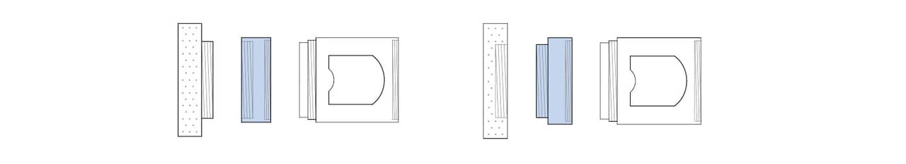 Cross-system a|Adapter