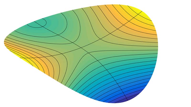 Freeform optics: Fields of application and future opportunities for use