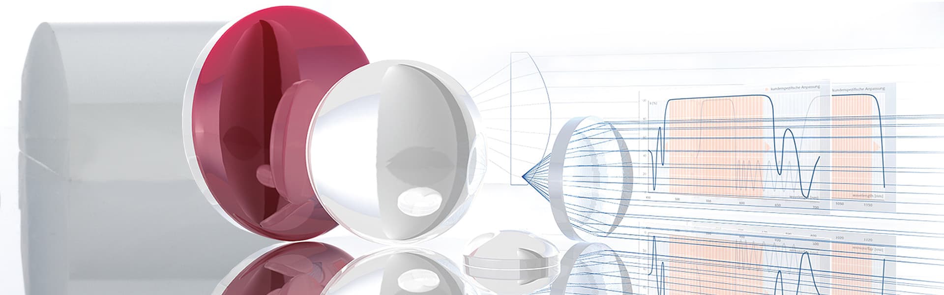 Optikdesign