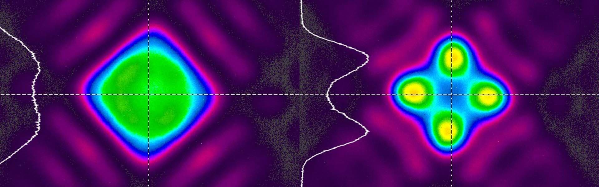 Beam Shaper für quadratische Top-Hats im Fokus