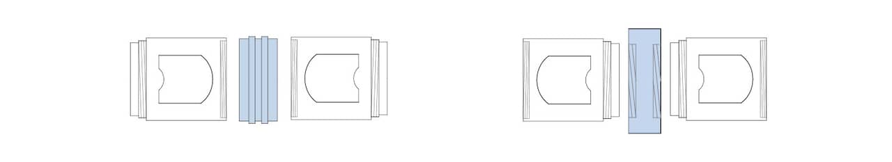 Intra-system a|Adapter