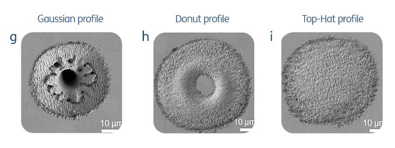 Abbildung: Ergebnisse von einzelnen Spots auf Edelstahl. Donut und Top-Hat Profil erzeugen aufgrund der Pulsenergieverteilung auf eine größere Fläche geringere Ablationstiefen.