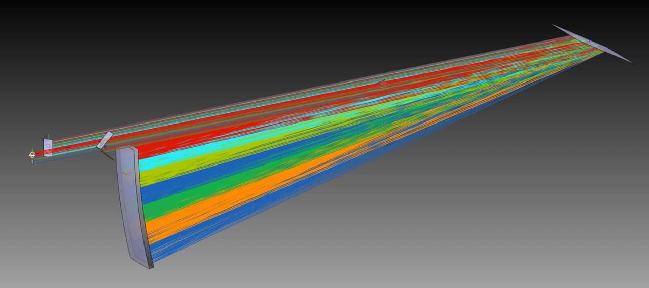 Abbildung 3: Das optimierte Design auf Basis von Freiformoptiken erweitert das klassische Öffner-Strecker-Konzept, ermöglicht größere spektrale Bandbreiten und eine verbesserte Strahlqualität. Der Geometriewechsel von sphärischen zu komplexen Spiegelgeometrien erlaubt zudem die Integration nicht austauschbarer Komponenten wie Gitter sowie Spiegel mit hohem Aspektverhältnis in kompakter Bauform.