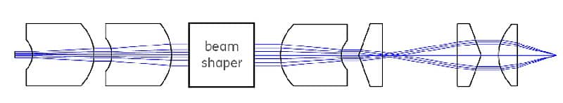 Fig 1.