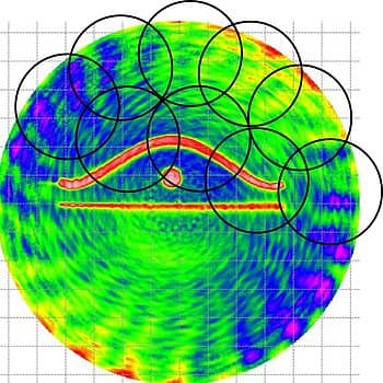 Fig 2. Principal arrangement of the individual measurements in the subaperture stitching